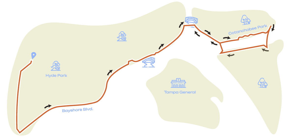 Example Route | Social Club Example Route | Social Club